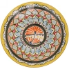 Тарелка плоская 22см желтая Риштанская Керамика